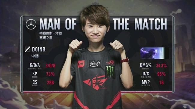 他们通过中 他们通过中