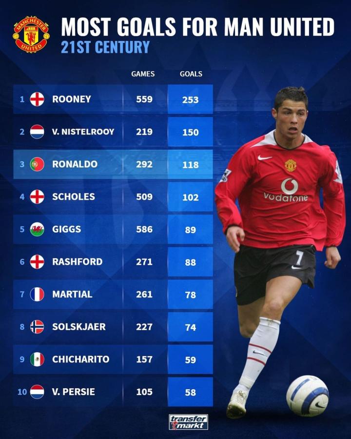 又让俱乐部 又让俱乐部