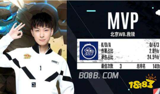 值得关注的 值得关注的