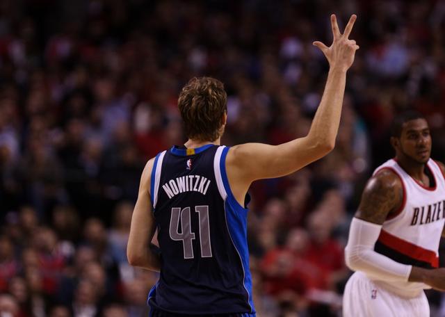 球员的潜力 球员的潜力