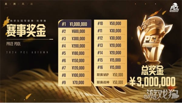 耐心是一种 耐心是一种