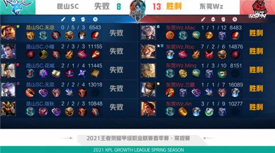 希腊球队防 希腊球队防